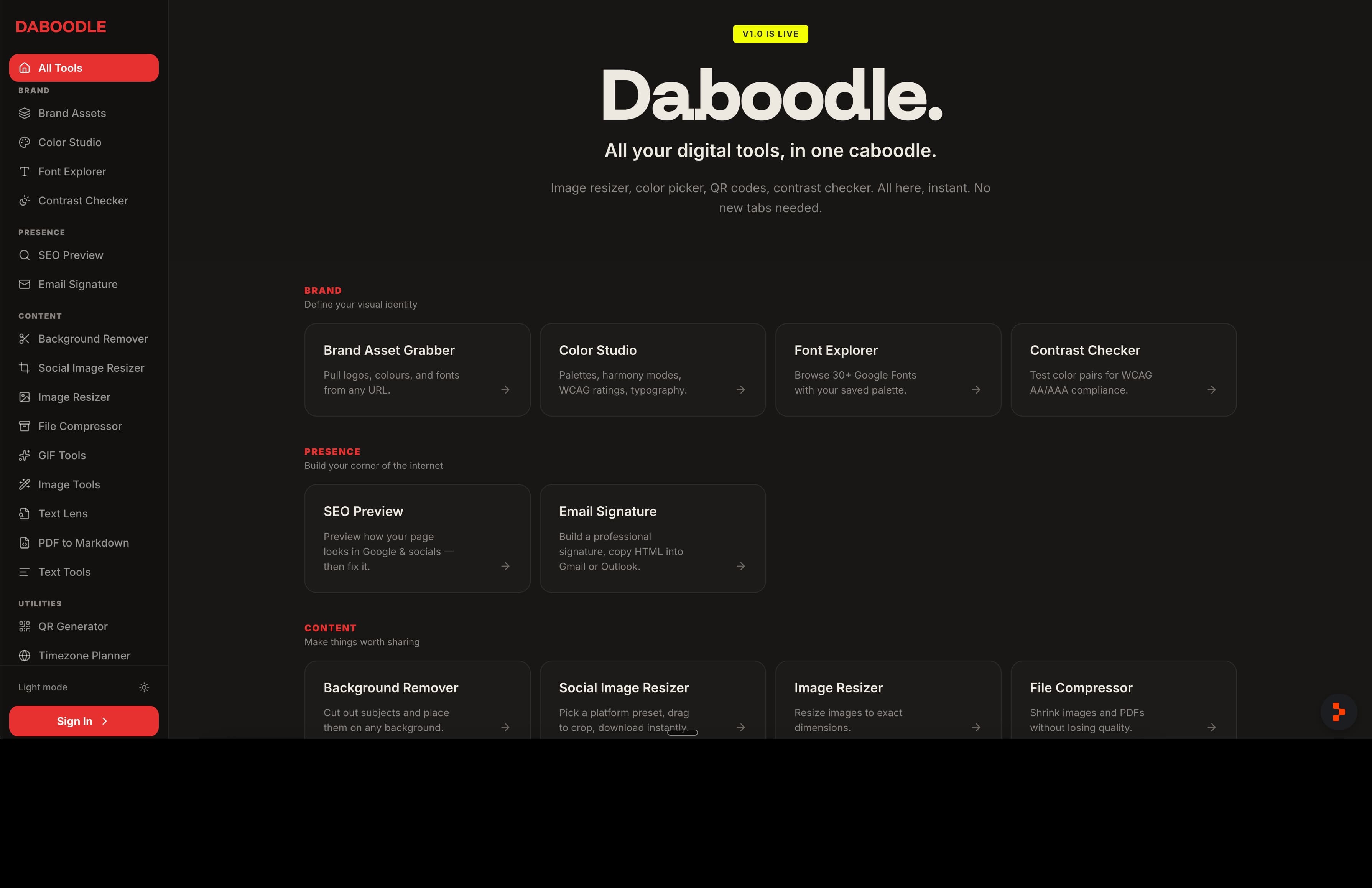 Daboodle